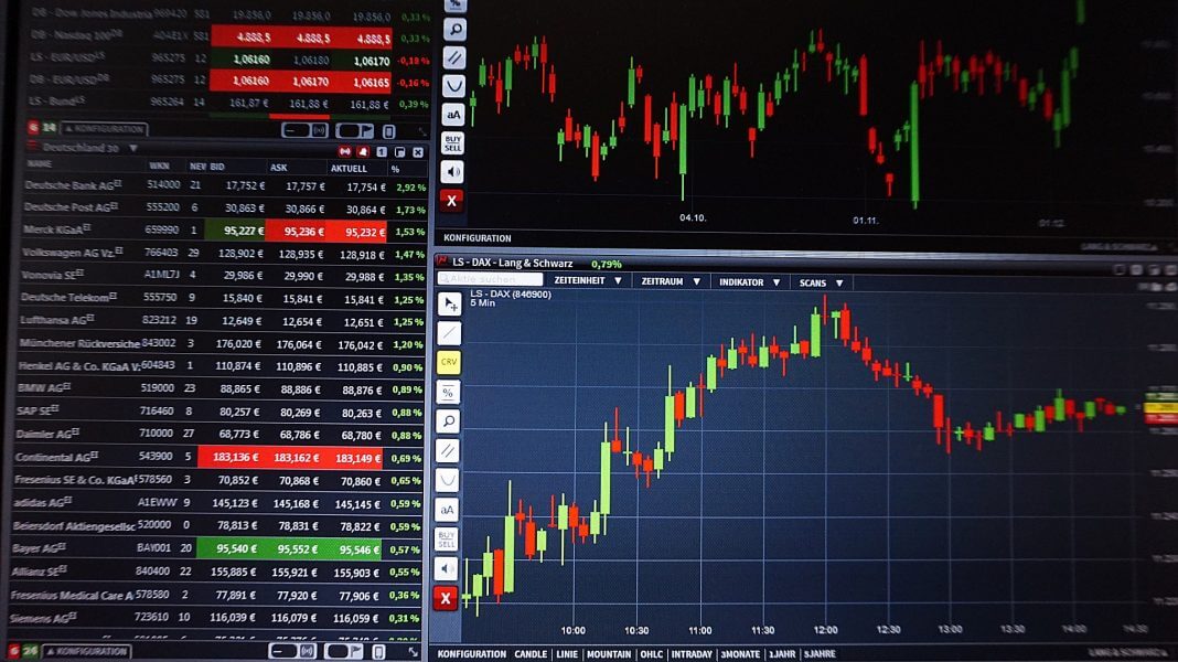forex waluty
