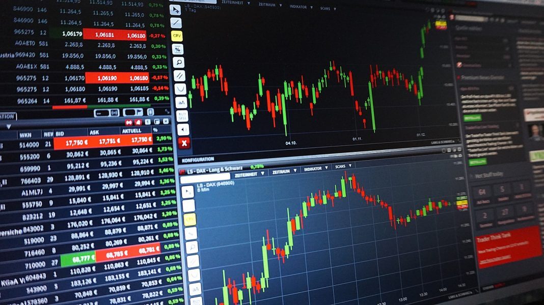 waluty forex