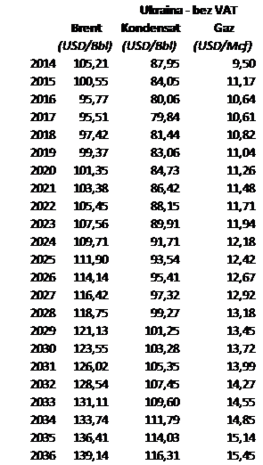tabela5 pl.png