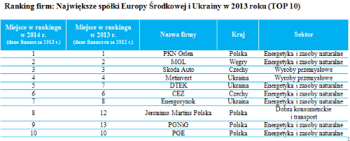 rp_pl_CE_top_500_500x180.png