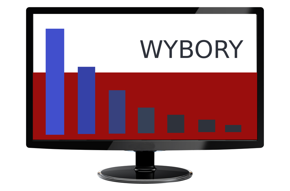Czy internet pozwala przewidzieć wyniki wyborów?_