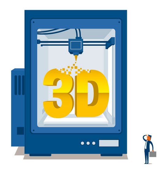 druk 3D