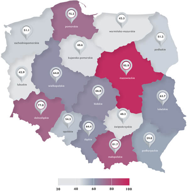 Indeks Millennium – Potencjal Innowacyjnosci Regionow