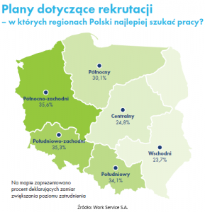 rekrutacja
