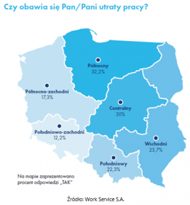 utrata pracy