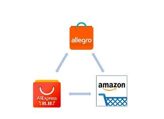 allegro alibaba amazon