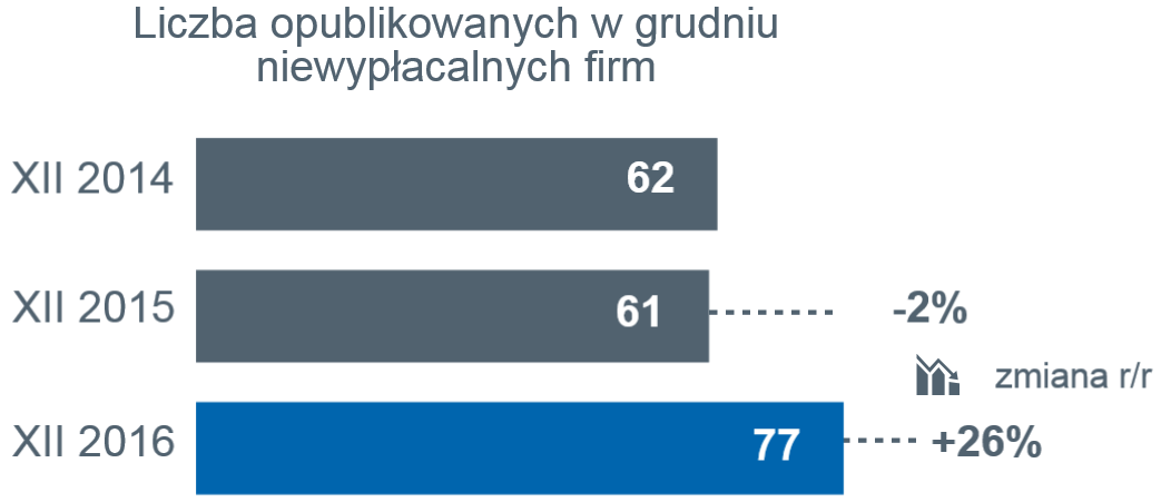wyk5