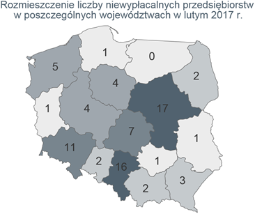 Źródło: Monitor Sądowy i Gospodarczy, dane przeanalizowane przez Euler Hermes z grupy Allianz