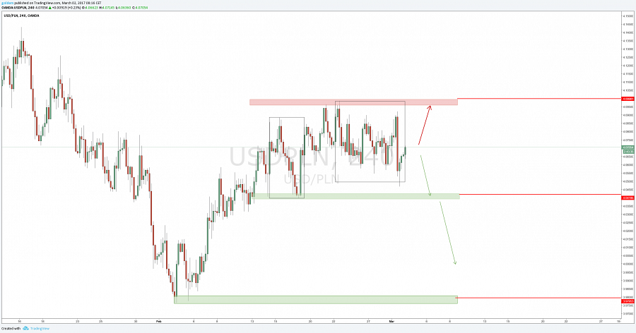 ergokantor-pl_usdpln