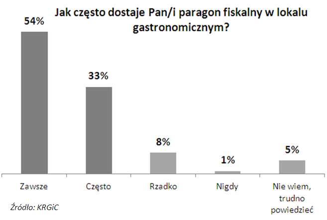 Paragony1