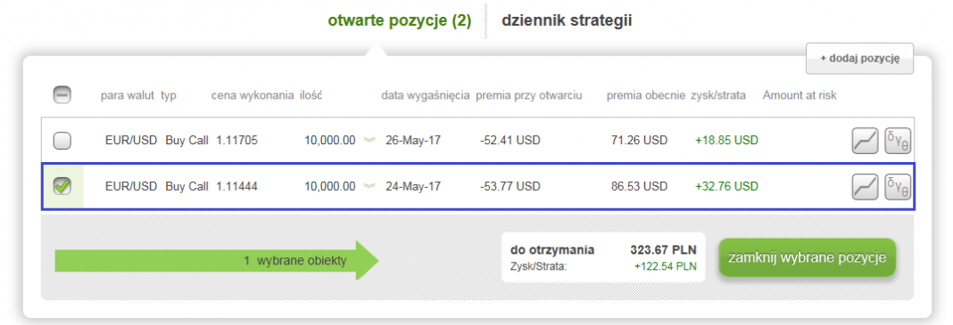 easymarkets2