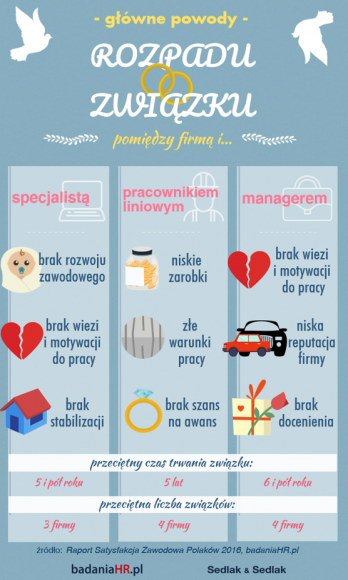 grafika