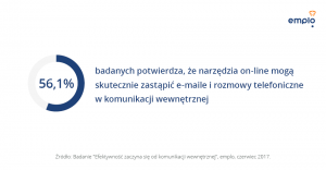 Grafika 1