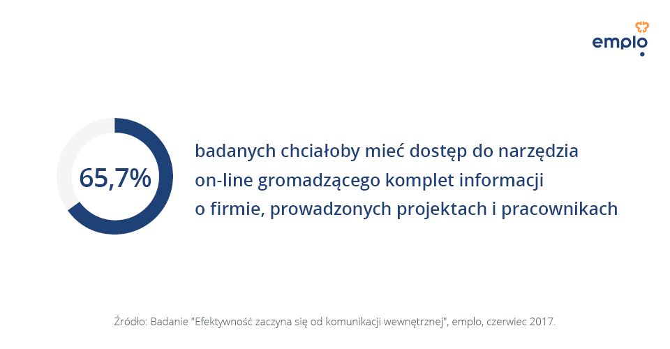 Grafika 2