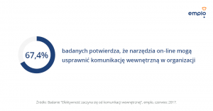 Grafika 3