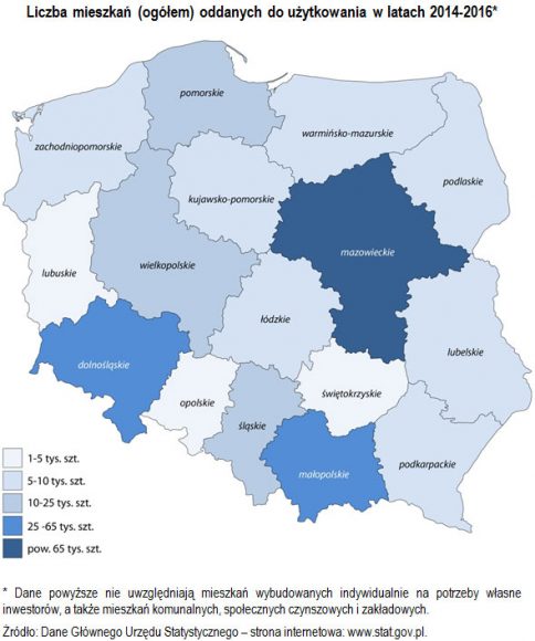 program Mieszkanie dla młodych