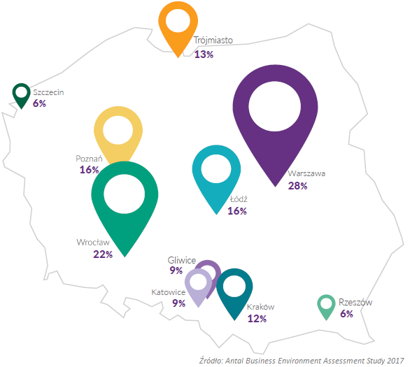 W których miastach firmy najchętniej lokowałyby inwestycje: