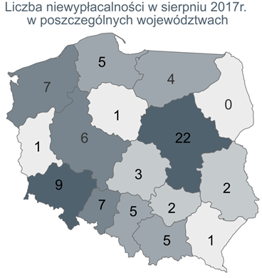 niewypałacalności3