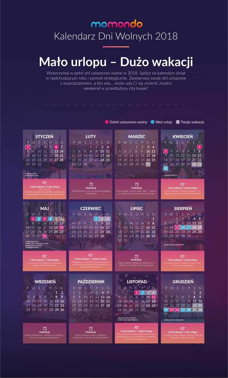 Infografika
