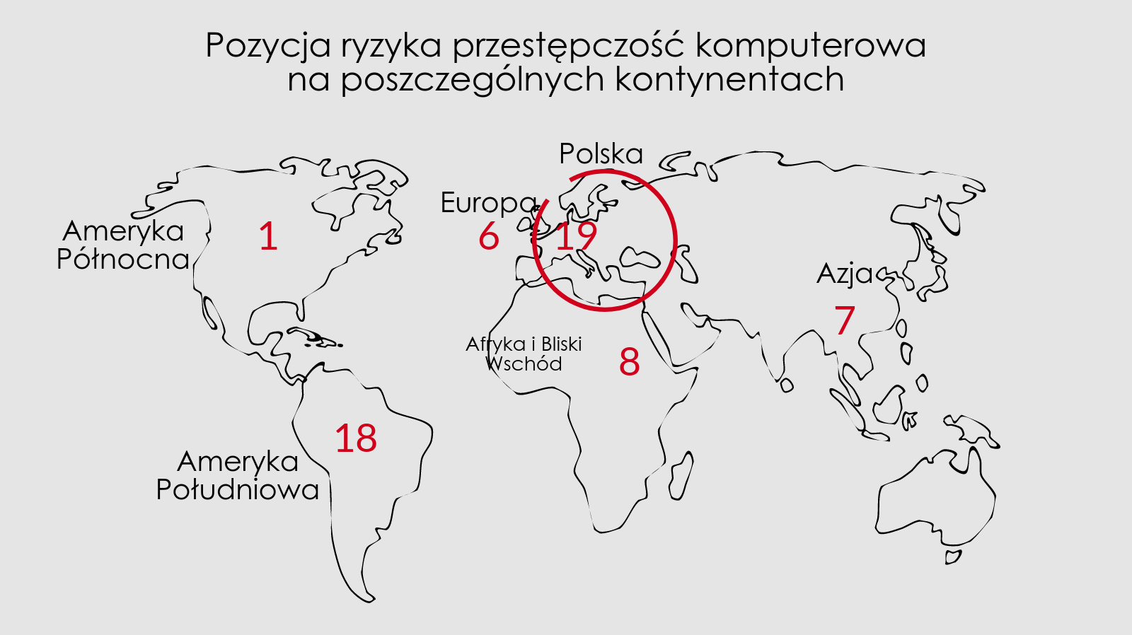infografika cyber