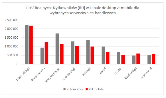 wyk.1 RU