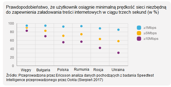 emr_pl