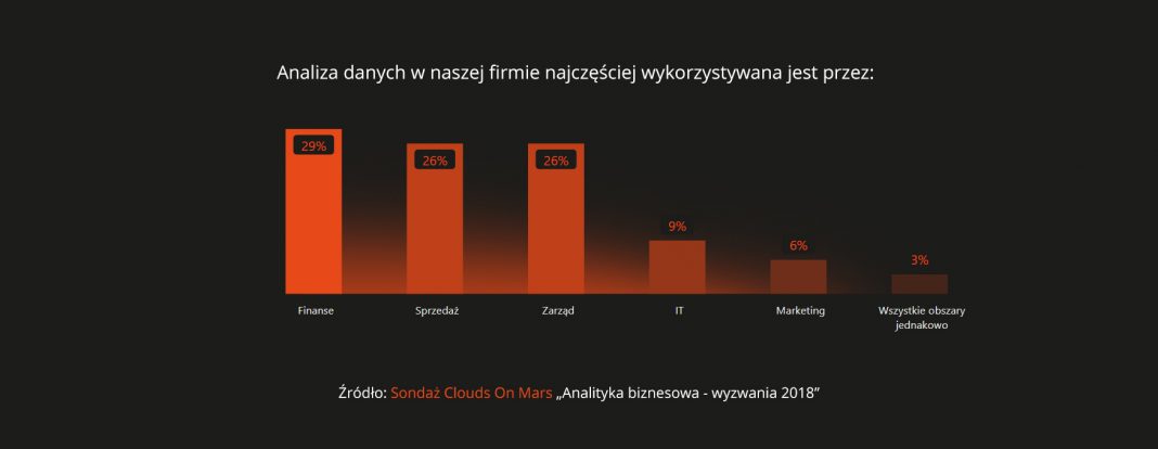 graph_1