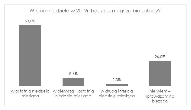 HMG_zakaz_handlu_tab.1