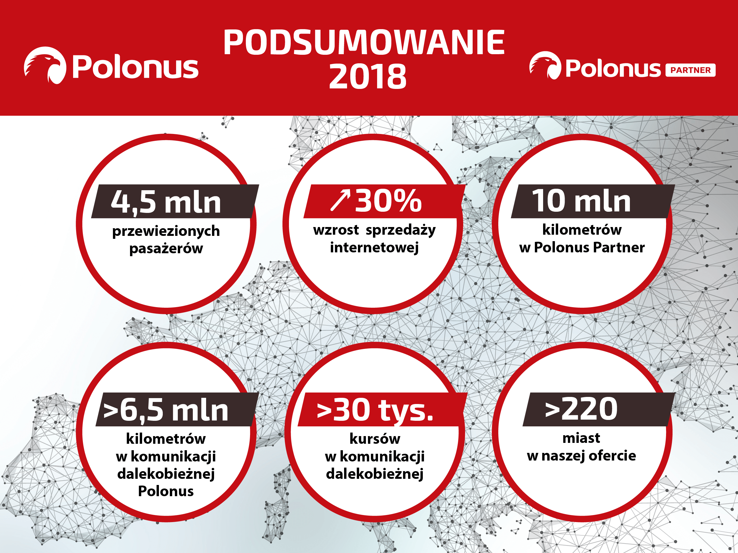 polonus
