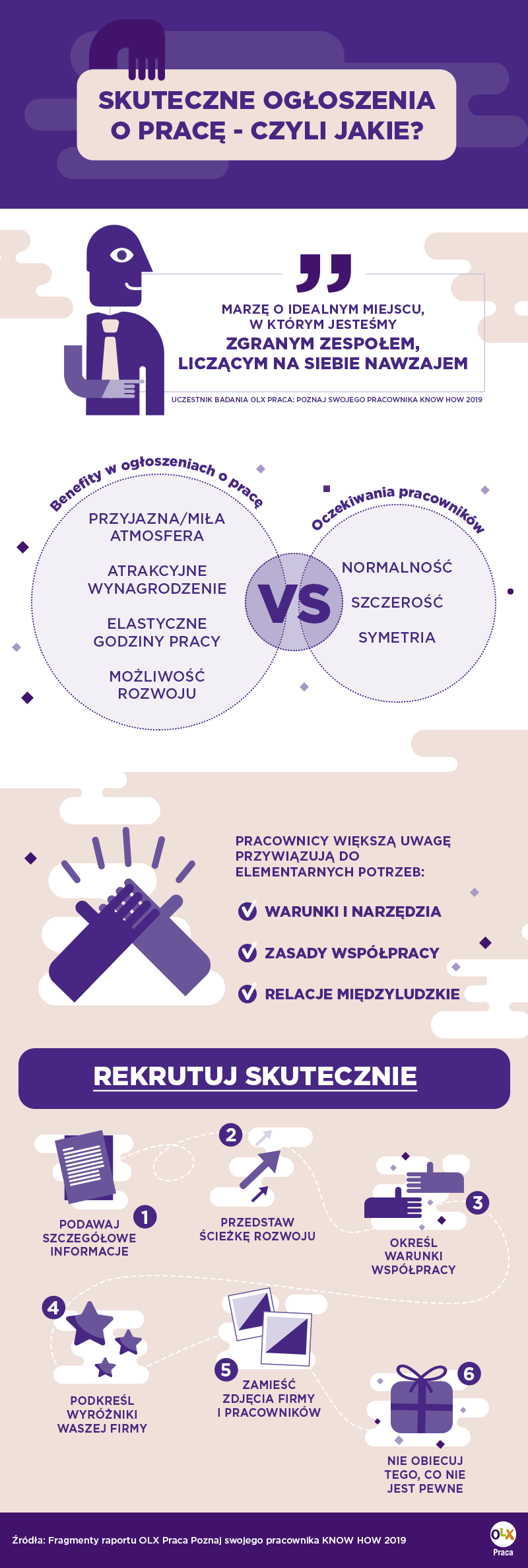 infografika-olx-5
