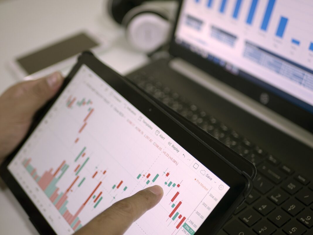 waluty forex