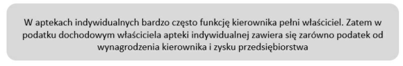 sieci aptecyne 2