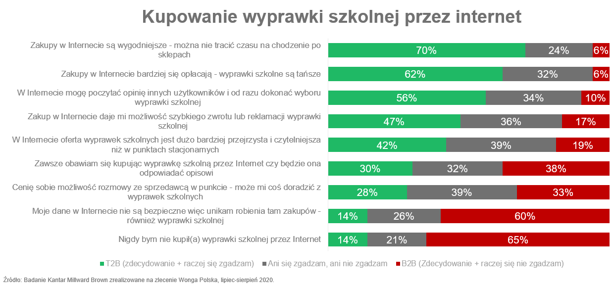 cotrzecipolak1