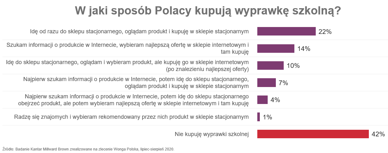 cotrzecipolak2