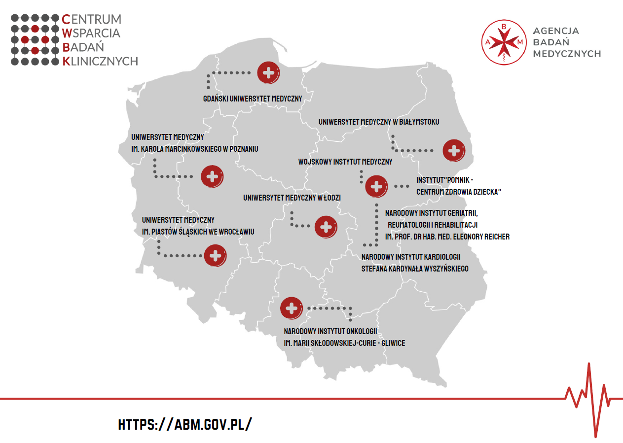 CWBK mapa