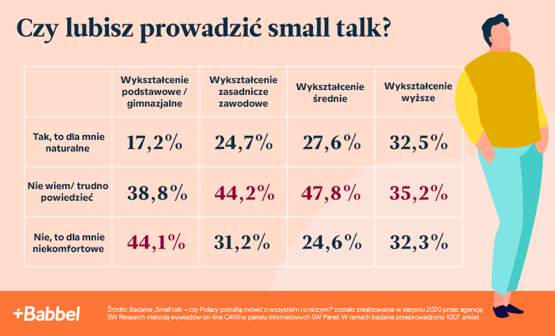 Infografika_03