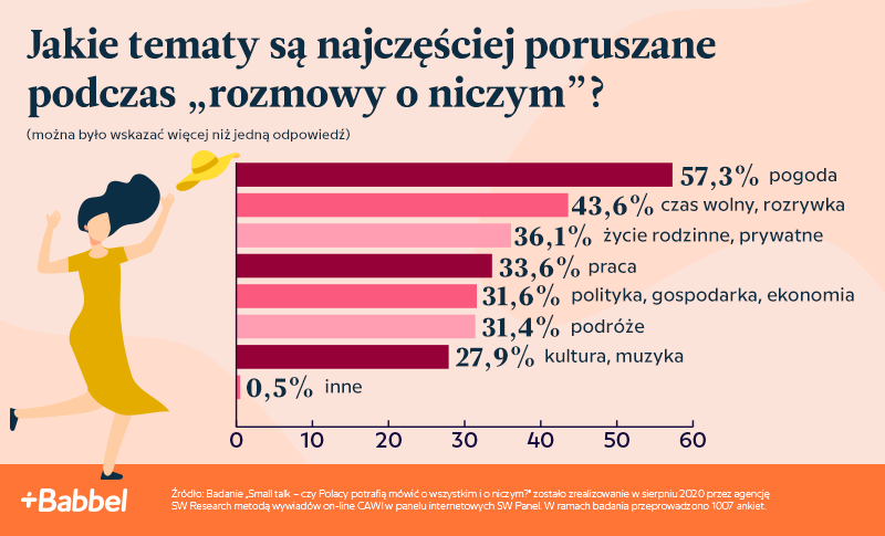 Infografika_04