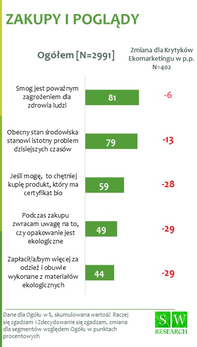 Slajd10