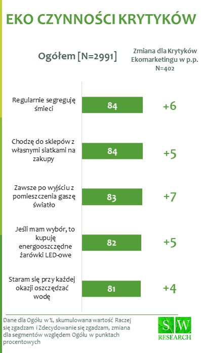 Slajd11