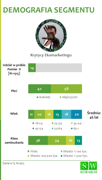 Slajd9