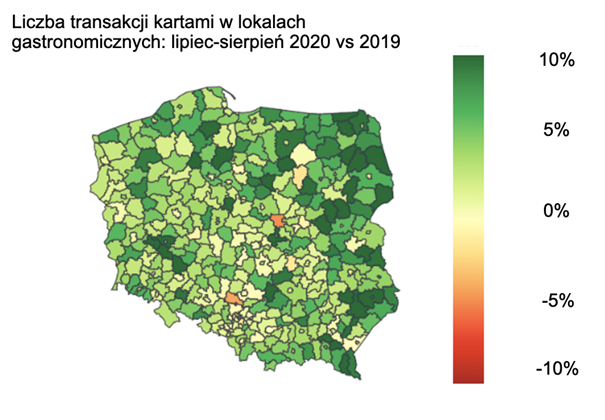 Wakacyjne wydatki 2020