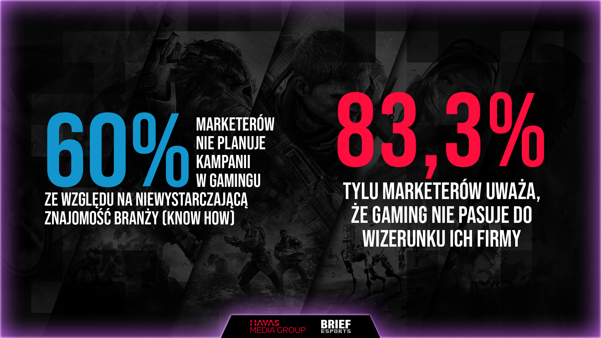 Marketerzy
