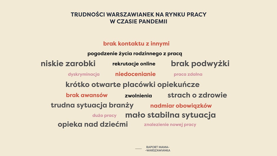 Mama-Warszawianka_trudnosci