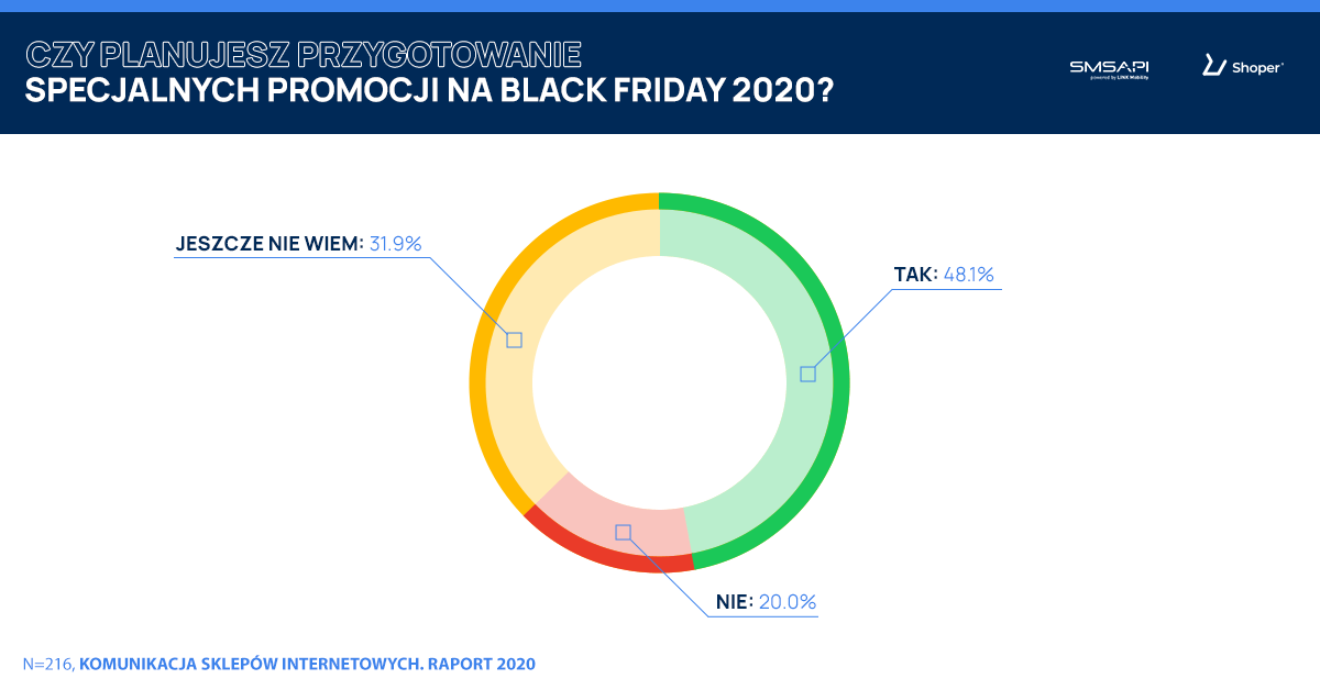 black friday 2020 2