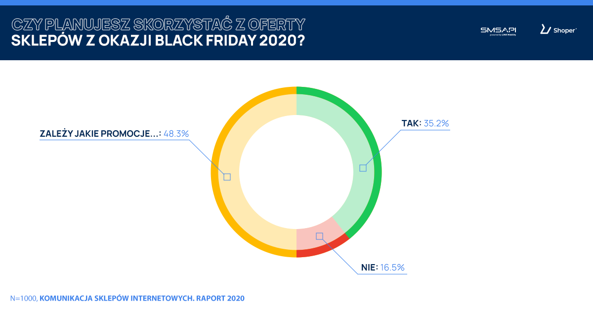 black friday 2020