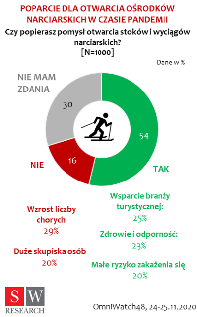 narty_400