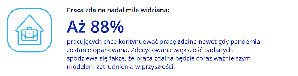 praca zdalna