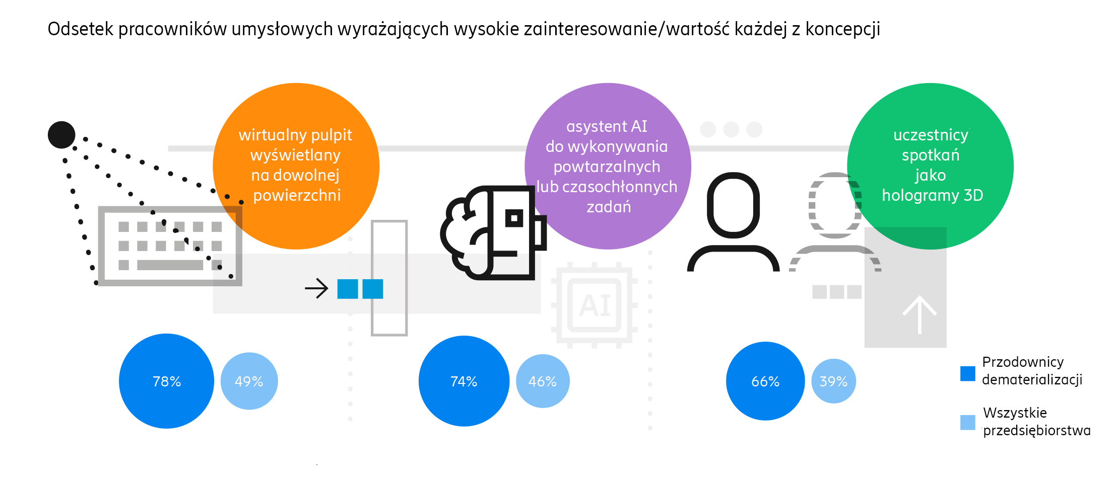 Ericsson_Future_of_Enterprises_2