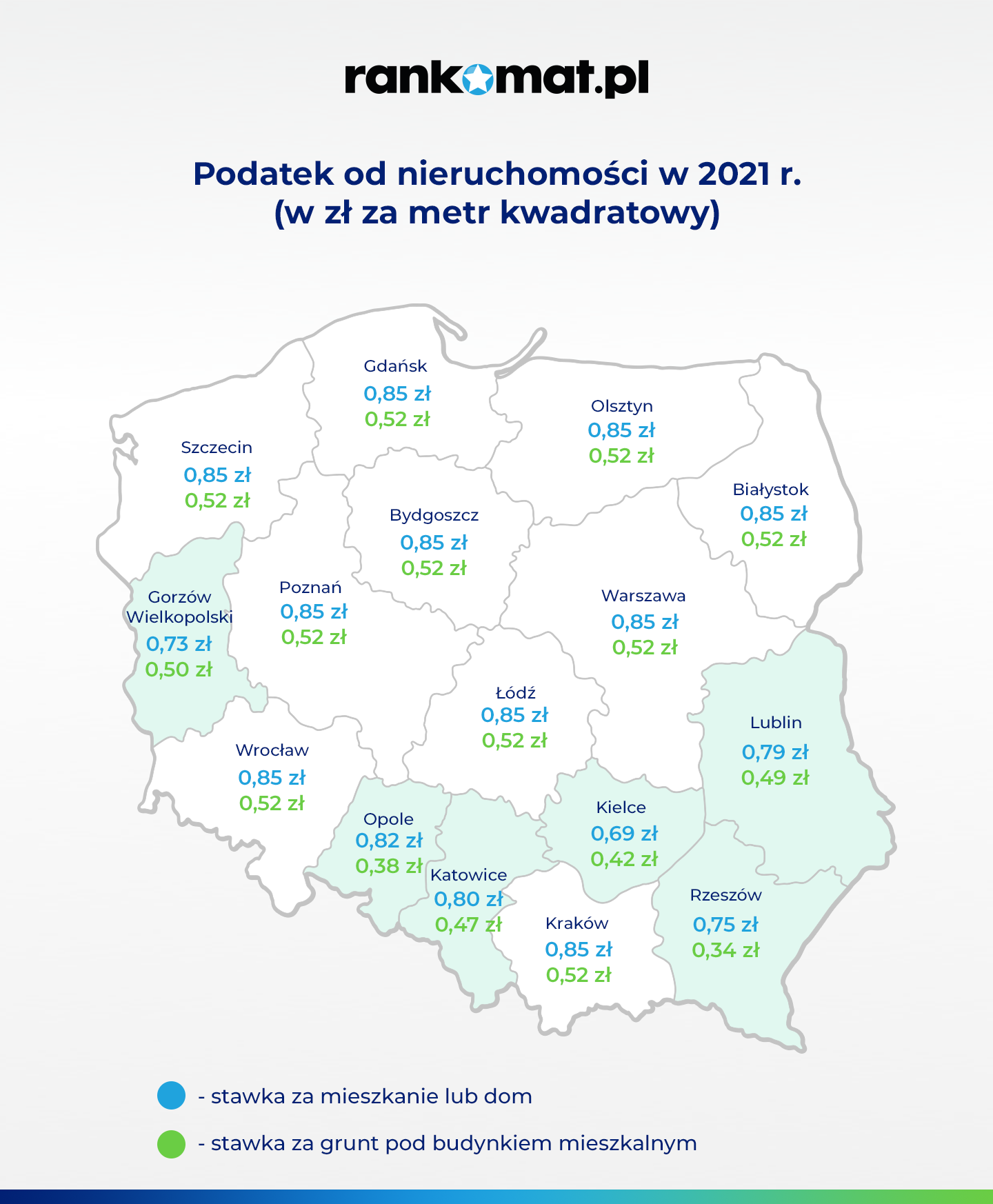 Podatek od nieruchomosci 2021