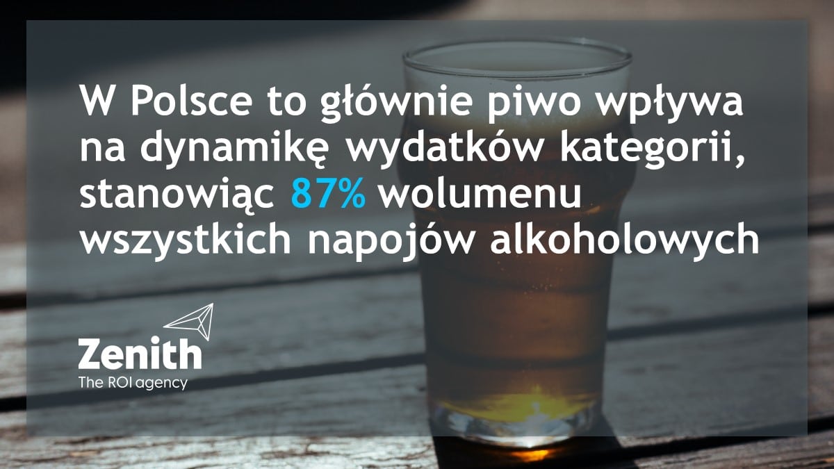 Business Intelligence Alcohol socials